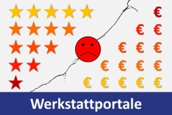 Teaser Werkstattportale